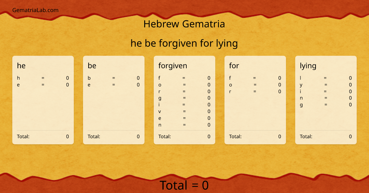 he be forgiven for lying in hebrew Gematria